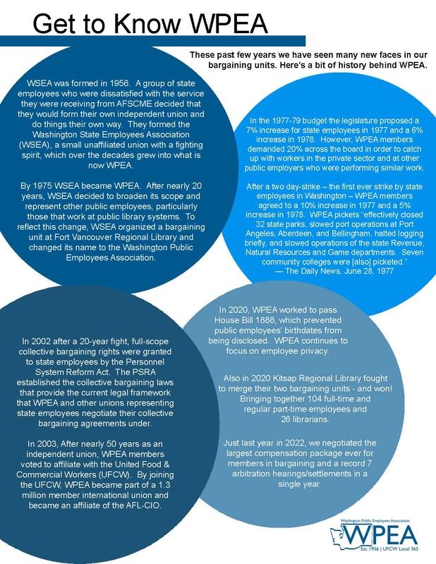 get to know wpea
